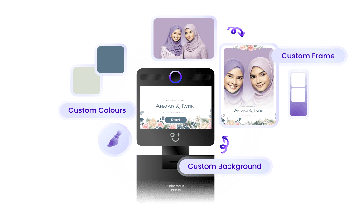 Personalized Photobooth